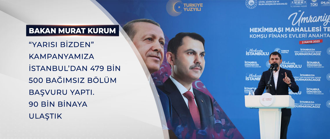 BAKAN KURUM: “YARISI BİZDEN” KAMPANYAMIZA İSTANBUL’DAN 479 BİN 500 BAĞIMSIZ BÖLÜM BAŞVURU YAPTI. 90 BİN BİNAYA ULAŞTIK