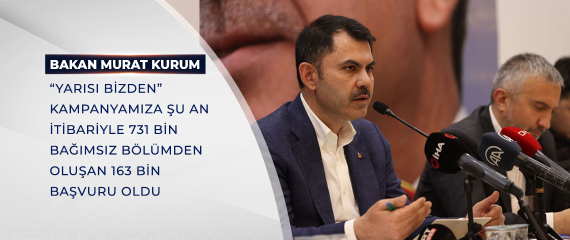 BAKAN KURUM: “YARISI BİZDEN” KAMPANYAMIZA ŞU AN İTİBARİYLE 731 BİN BAĞIMSIZ BÖLÜMDEN OLUŞAN 163 BİN BAŞVURU OLDU