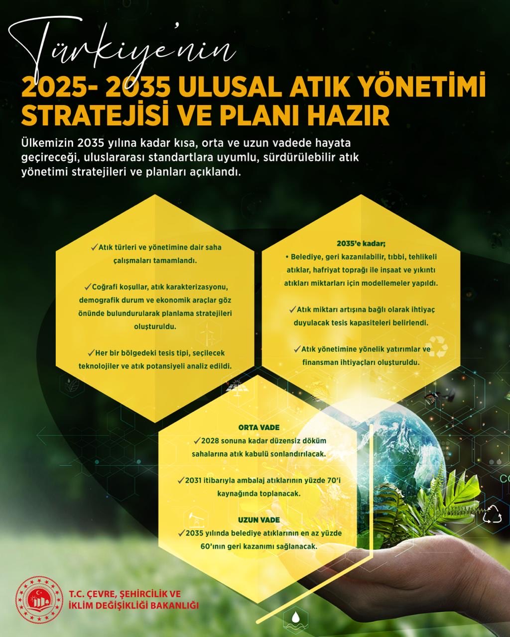 BAKAN KURUM: SIFIR ATIK PRENSİBİYLE ‘2025 - 2035 ULUSAL ATIK YÖNETİMİ STRATEJİSİ VE PLANI’NI HAZIRLADIK