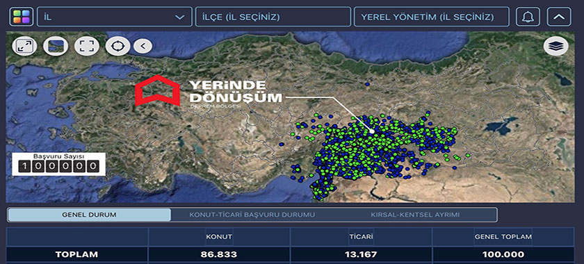 BAKAN MEHMET ÖZHASEKİ DUYURDU: ‘YERİNDE DÖNÜŞÜM’E 100 BİN BAŞVURU OLDU