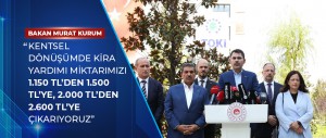 BAKAN MURAT KURUM: “KENTSEL DÖNÜŞÜMDE KİRA YARDIMI MİKTARIMIZI 1.150 TL’DEN 1.500 TL’YE, 2.000 TL’DEN 2.600 TL’YE ÇIKARIYORUZ”