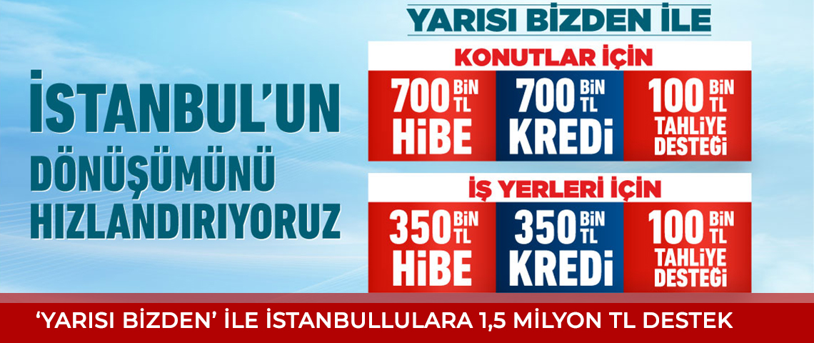 ÇEVRE, ŞEHİRCİLİK VE İKLİM DEĞİŞİKLİĞİ BAKANI MEHMET ÖZHASEKİ: “İSTANBUL'UMUZA, VATANDAŞLARIMIZA HAYIRLI OLSUN”