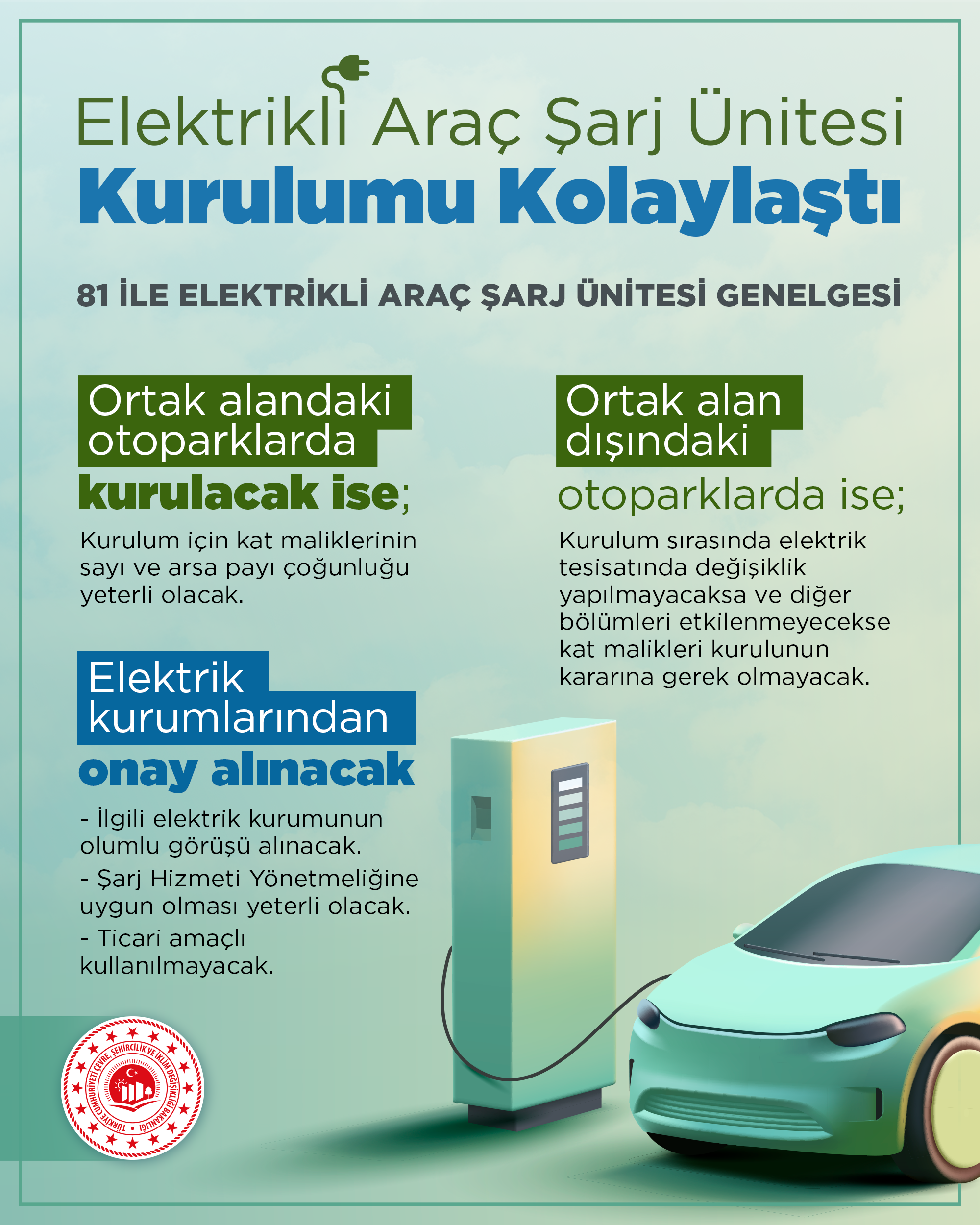 ÇEVRE, ŞEHİRCİLİK VE İKLİM DEĞİŞİKLİĞİ BAKANI MURAT KURUM DUYURDU: “APARTMAN VE SİTELERDE ELEKTRİKLİ ARAÇ ŞARJ ÜNİTELERİNİN YAYGINLAŞMASINI KOLAYLAŞTIRIYORUZ”