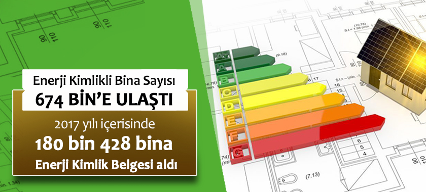 Enerji Kimlikli Bina Sayısı 674 Bine Ulaştı