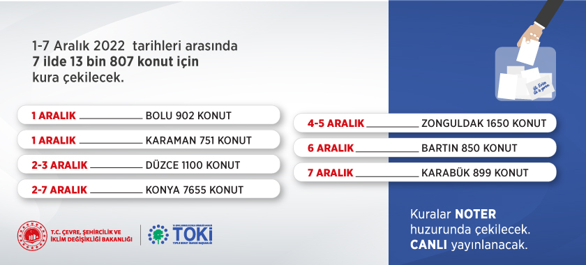 İLK EVİM İLK İŞ YERİM’DE KURALAR DEVAM EDİYOR