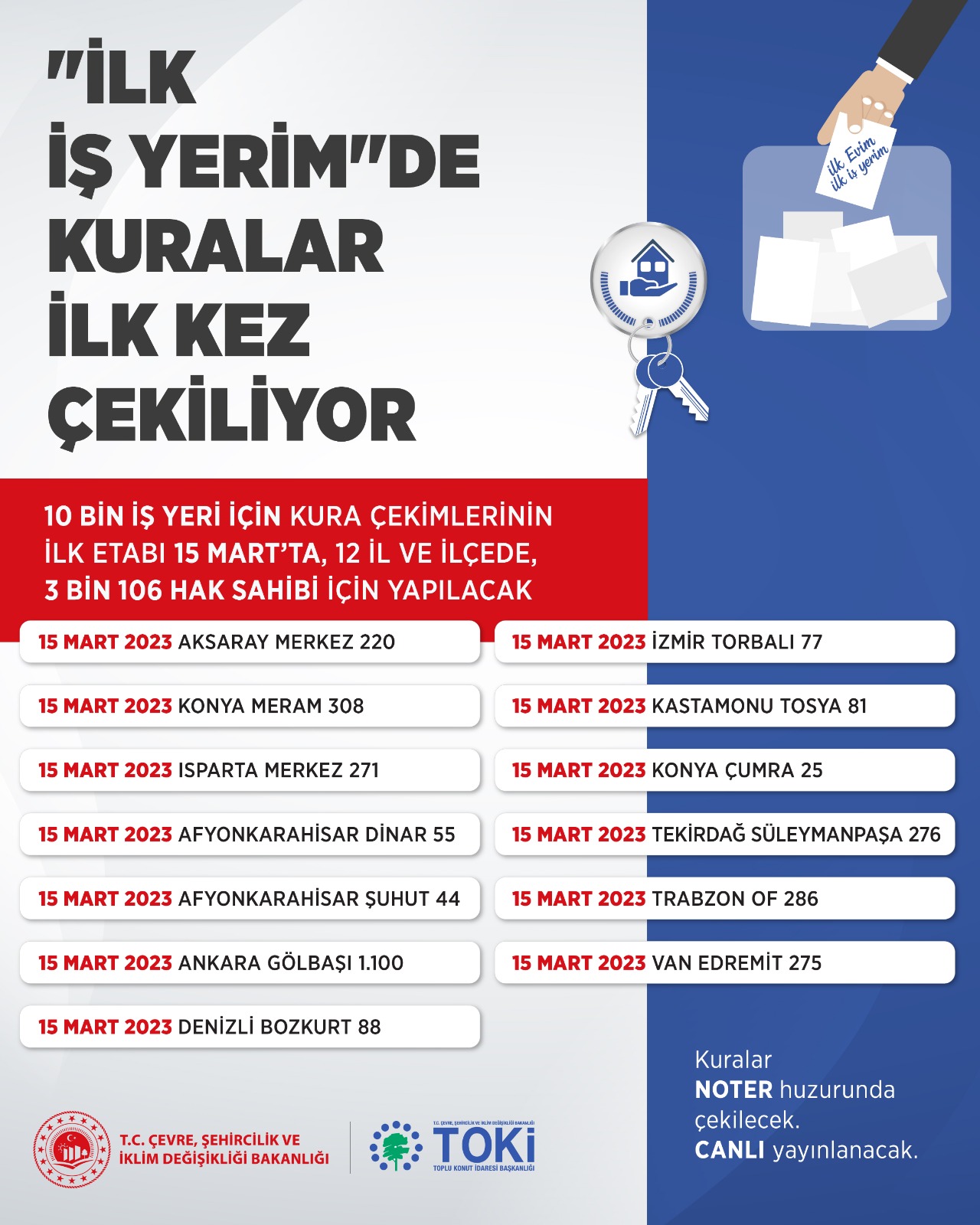 “İLK İŞ YERİM” İÇİN KURALAR İLK KEZ ÇEKİLİYOR