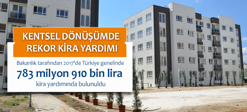 Kentsel Dönüşümde Rekor Kira Yardımı