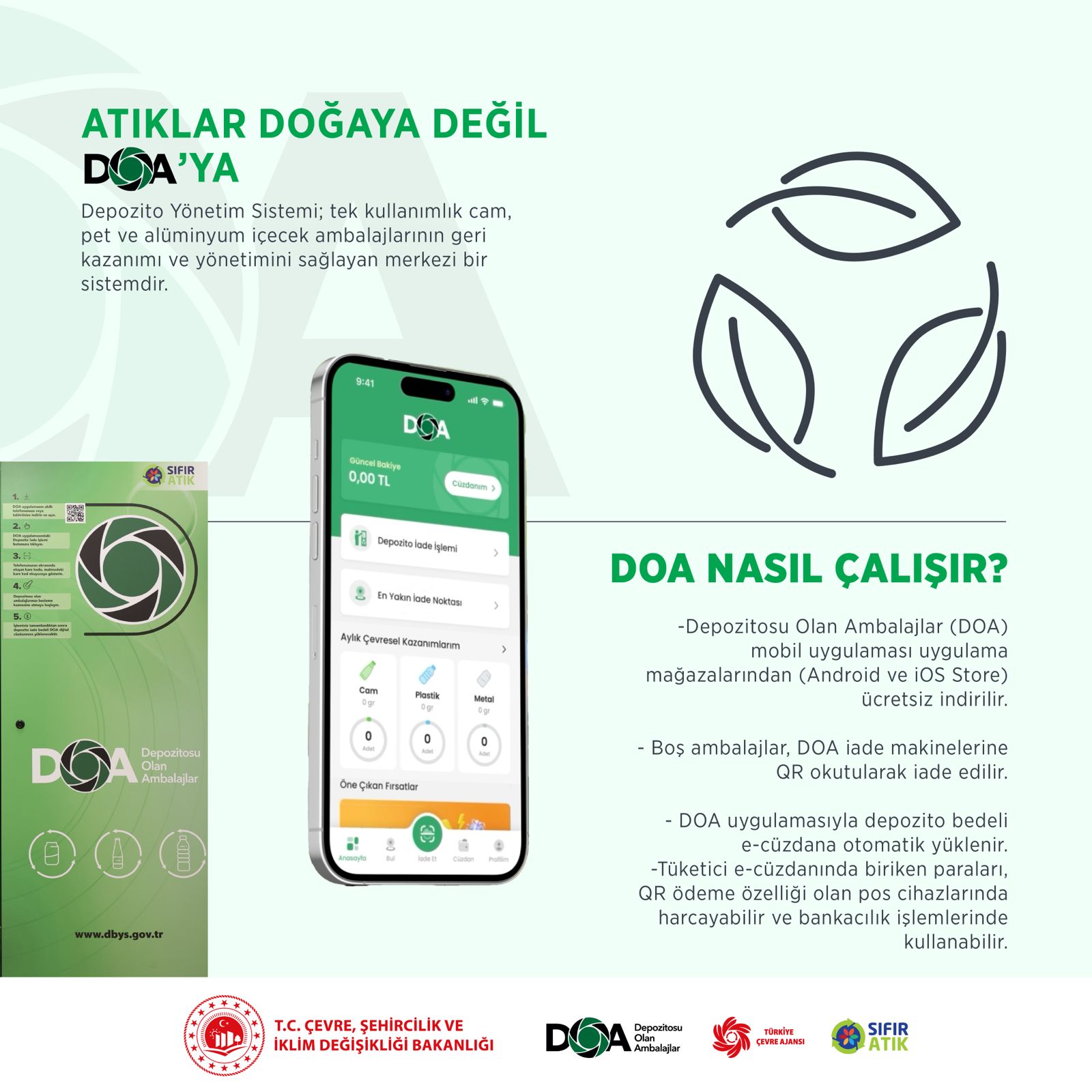 SAKARYA’NIN ARDINDAN 6 İLDE DAHA DOA İADE MAKİNESİ KURULUMU BAŞLADI