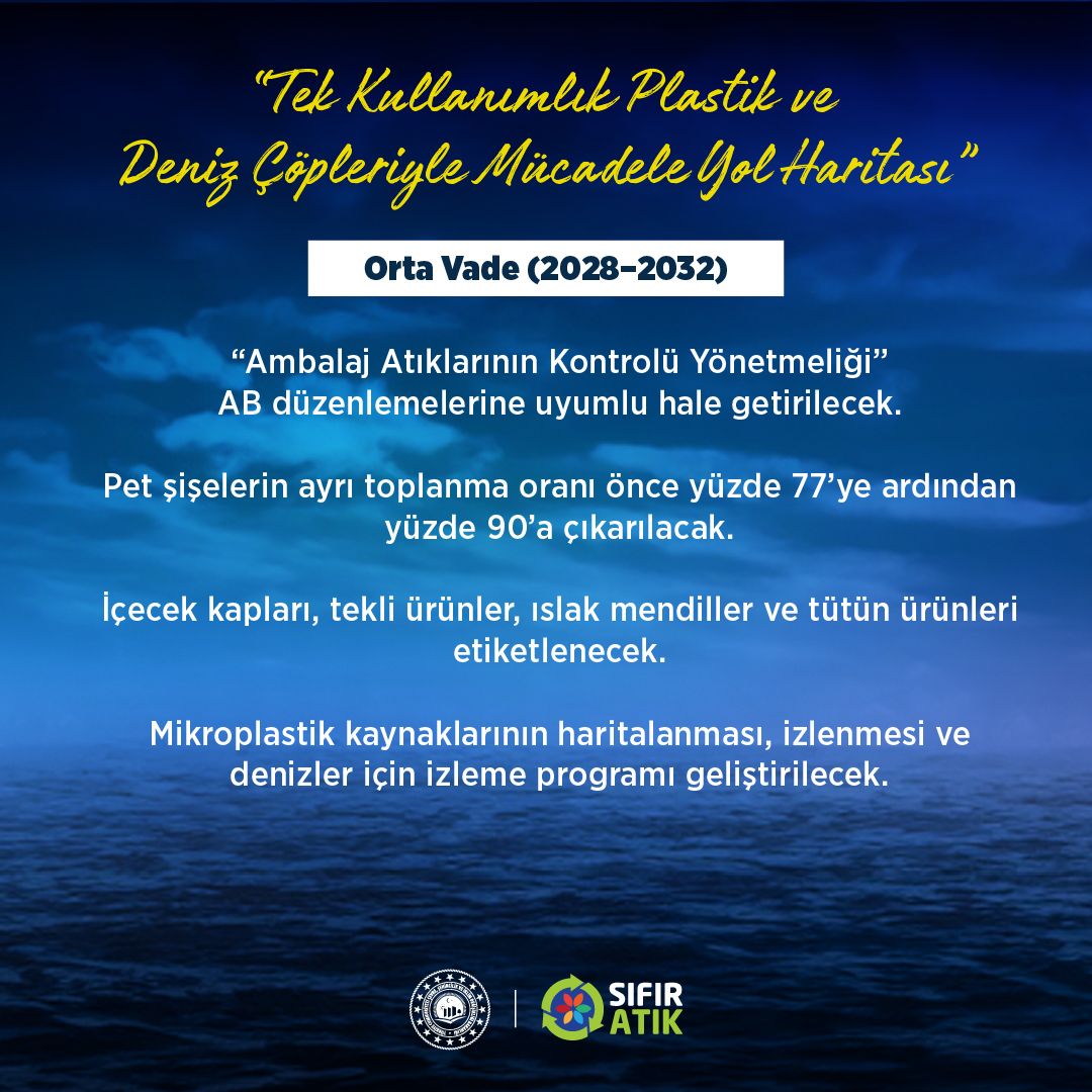 TEK KULLANIMLIK PLASTİKLER VE DENİZ ÇÖPLERİYLE MÜCADELE YOL HARİTASI HAZIR