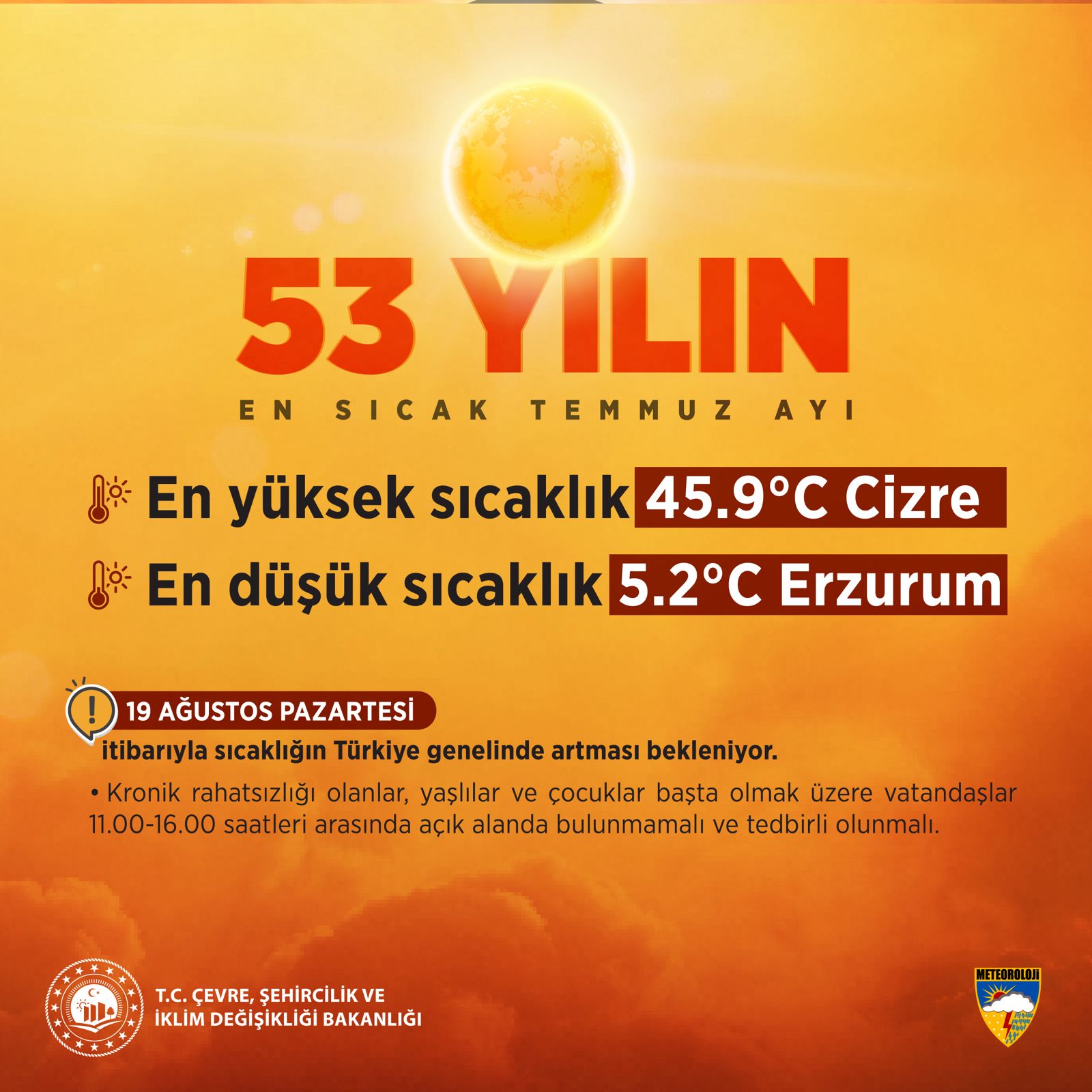 TEMMUZDA 53 YILIN SICAKLIK REKORU KIRILDI