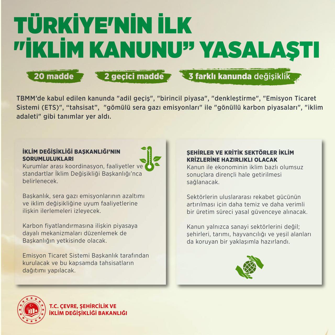 TÜRKİYE'NİN İLK İKLİM KANUNU TBMM’DE KABUL EDİLDİ