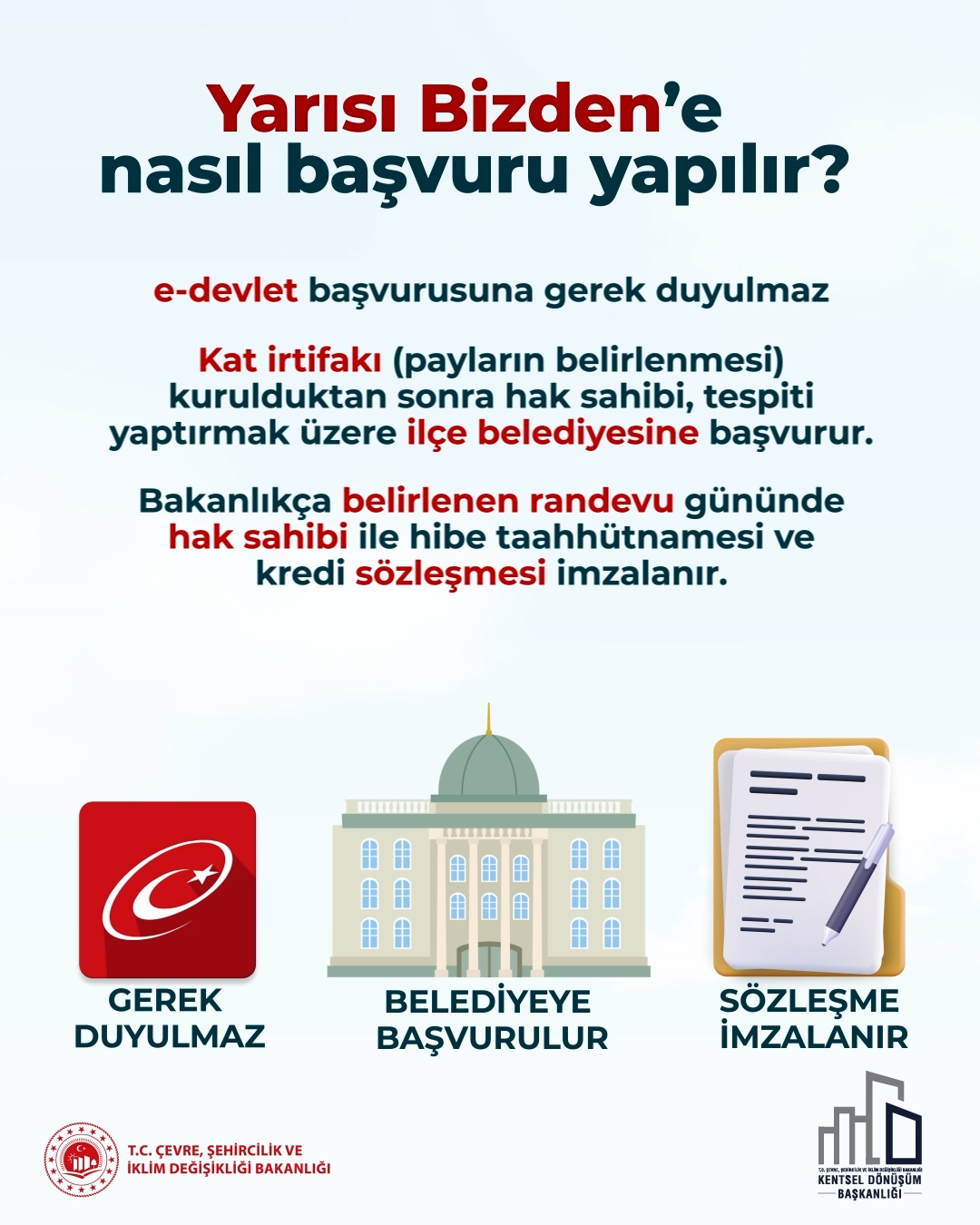 YARISI BİZDEN’DE MERAK EDİLEN SORULAR VE YANITLARI