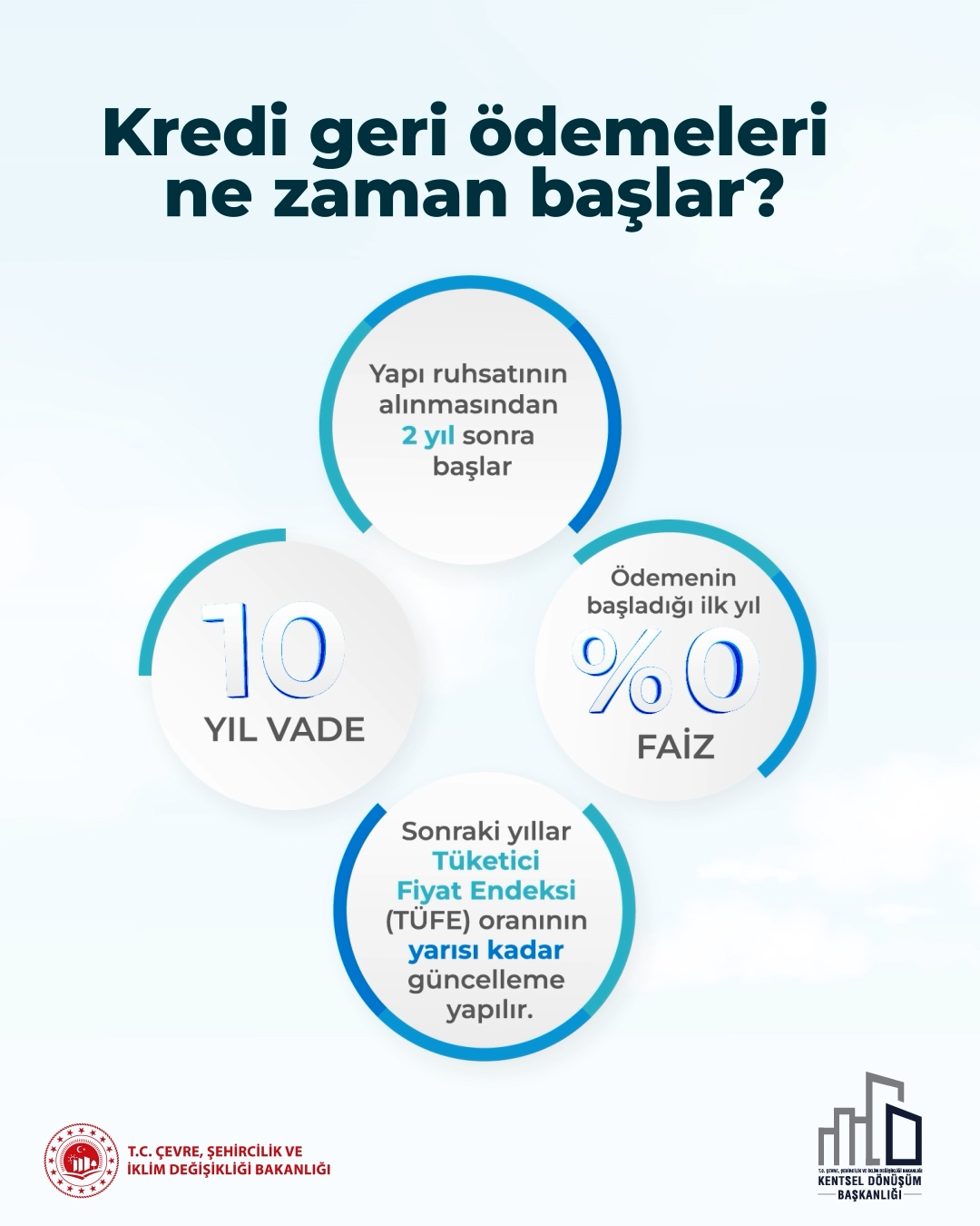 YARISI BİZDEN’DE MERAK EDİLEN SORULAR VE YANITLARI