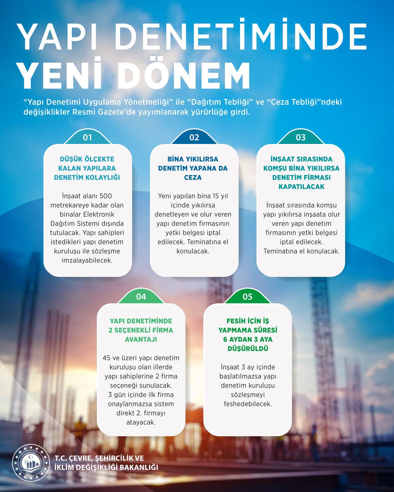 YENİ YAPILAN BİNA 15 YIL İÇİNDE YIKILIRSA DENETLEYİCİSİNİN YETKİ BELGESİ İPTAL EDİLECEK