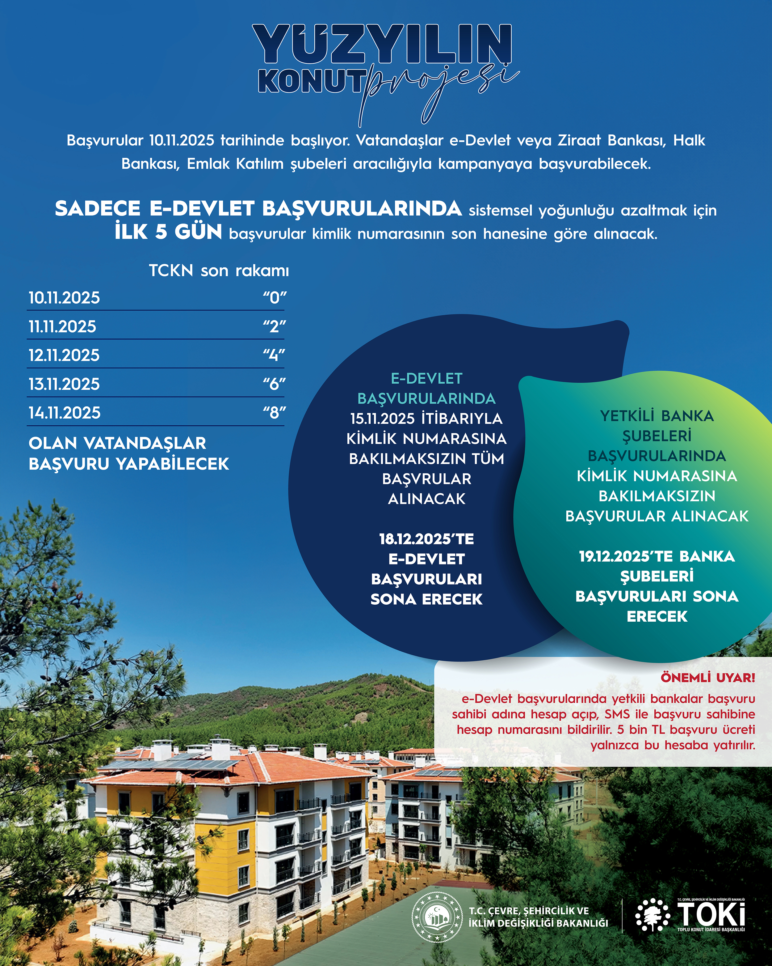 YÜZYILIN KONUT PROJESİ’NE BAŞVURULAR PAZARTESİ GÜNÜ BAŞLIYOR