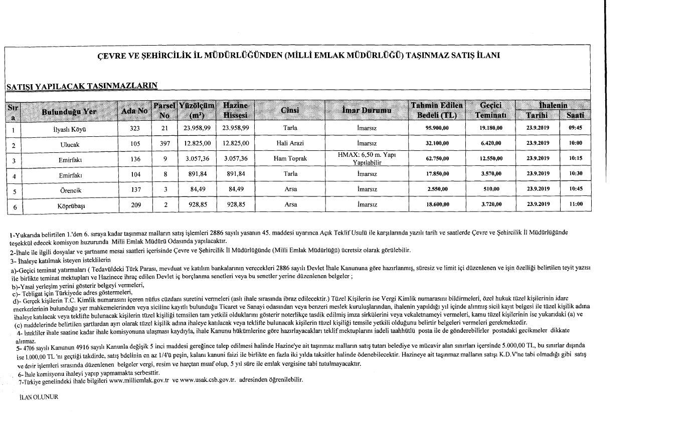 Uşak Çevre ve Şehircilik İl Müdürlüğü'müzden (Milli Emlak Müdürlüğü) Taşınmaz Satış İlanı