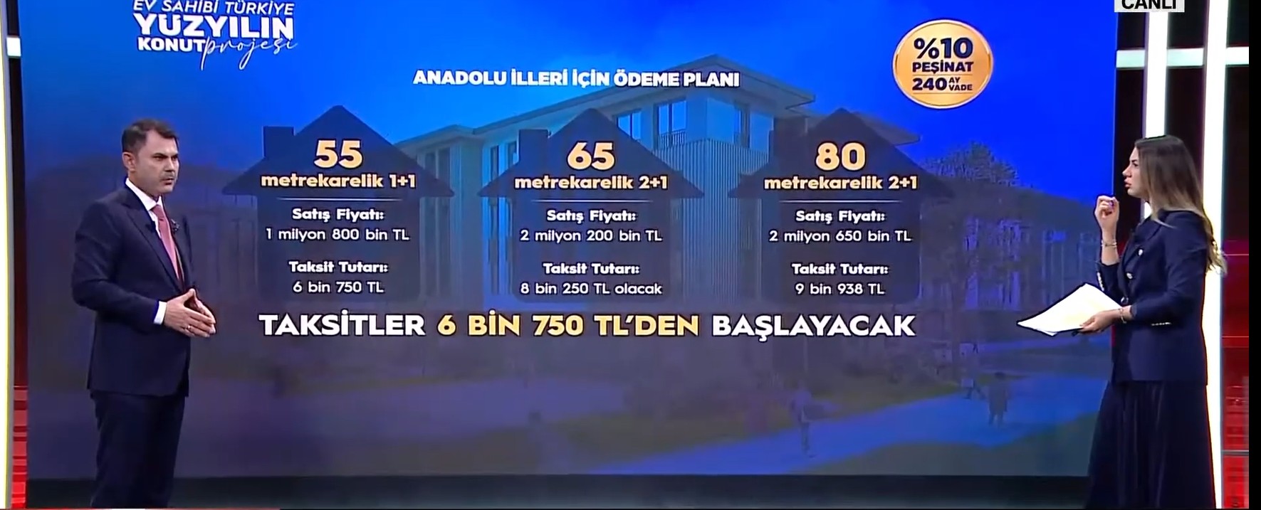 BAKAN KURUM CNN TÜRK CANLI YAYININDA YÜZYILIN KONUT PROJESİ’Nİ ANLATTI