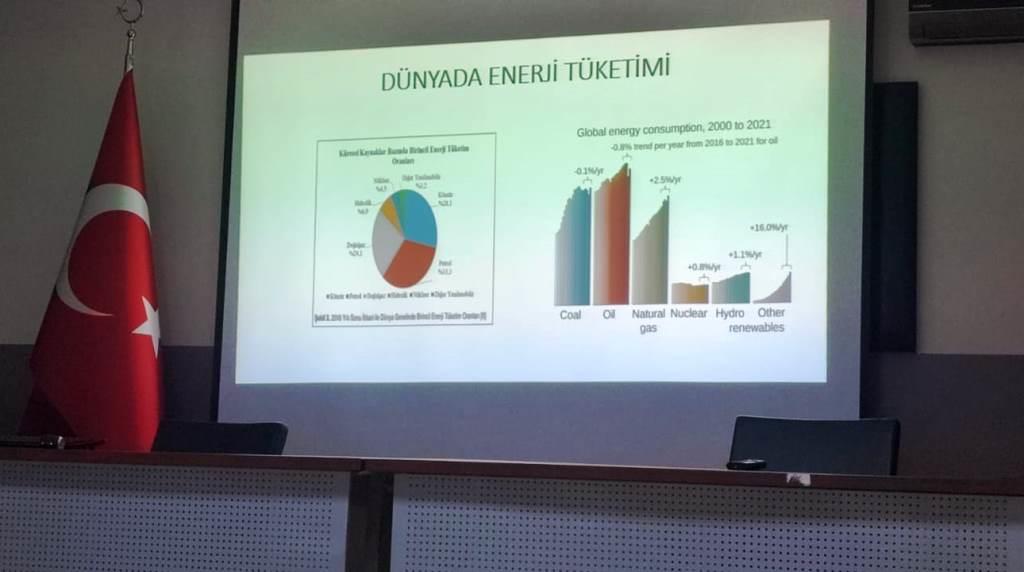 Fatih Sultan Mehmet Anadolu Lisesi’nde Sürdürülebilirlik ve Enerji Verimliliği Eğitimi Verildi