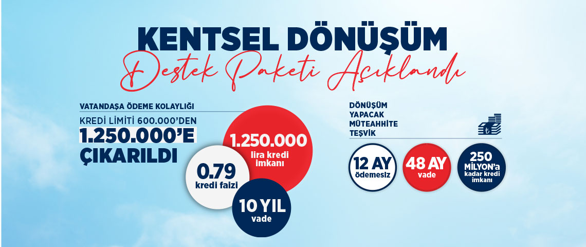 KENTSEL DÖNÜŞÜM DESTEK PAKETİ AÇIKLANDI