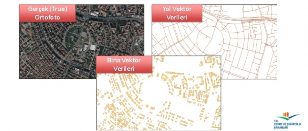 Ortofoto Haritalar Kullanılarak Coğrafi Veri Altyapısı Üretiminin Gerçekleştirilmesi (Geokodlama)