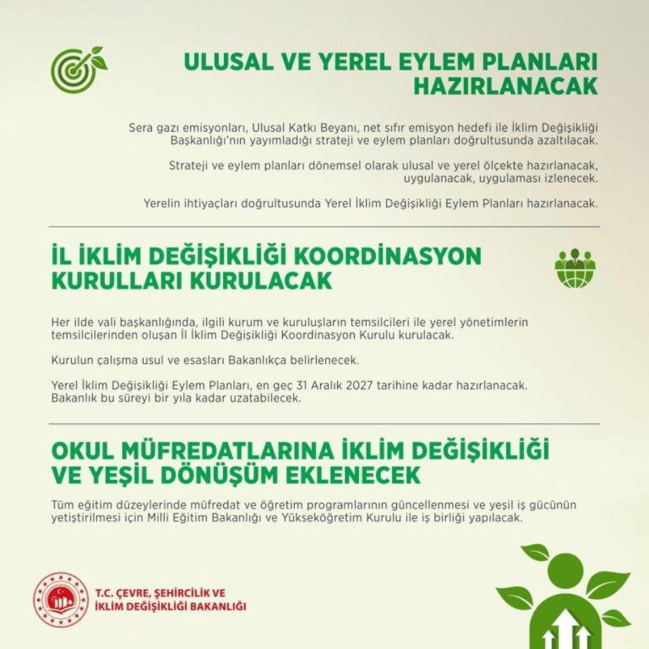 ÜLKEMİZİN İLK İKLİM KANUNU GAZİ MECLİS’İMİZDE MİLLETVEKİLLERİMİZİN OYLARIYLA KABUL EDİLDİ.