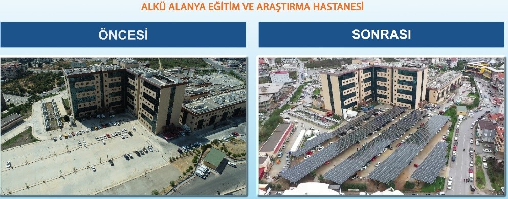 DÜNYA BANKASI FİNANSMANI İLE YÜRÜTÜLEN “KAMU BİNALARINDA ENERJİ VERİMLİLİĞİ PROJESİ (KABEV)” KAPSAMINDA KAMU BİNALARINDA YAPILAN ÇALIŞMALAR BAŞLATILMIŞTIR