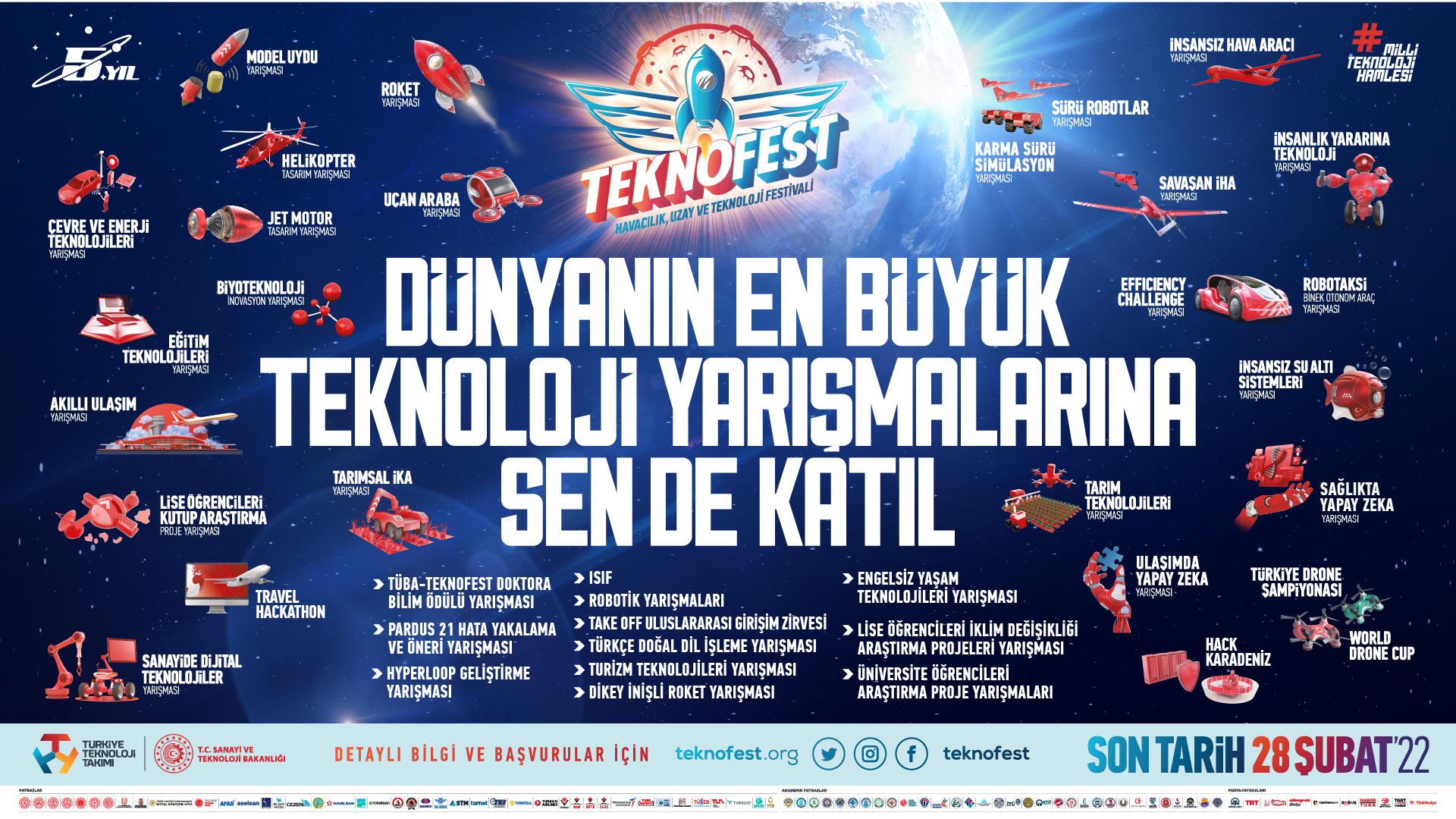 TEKNOFEST 2022 Teknoloji Yarışmaları Başvuruları Başladı!