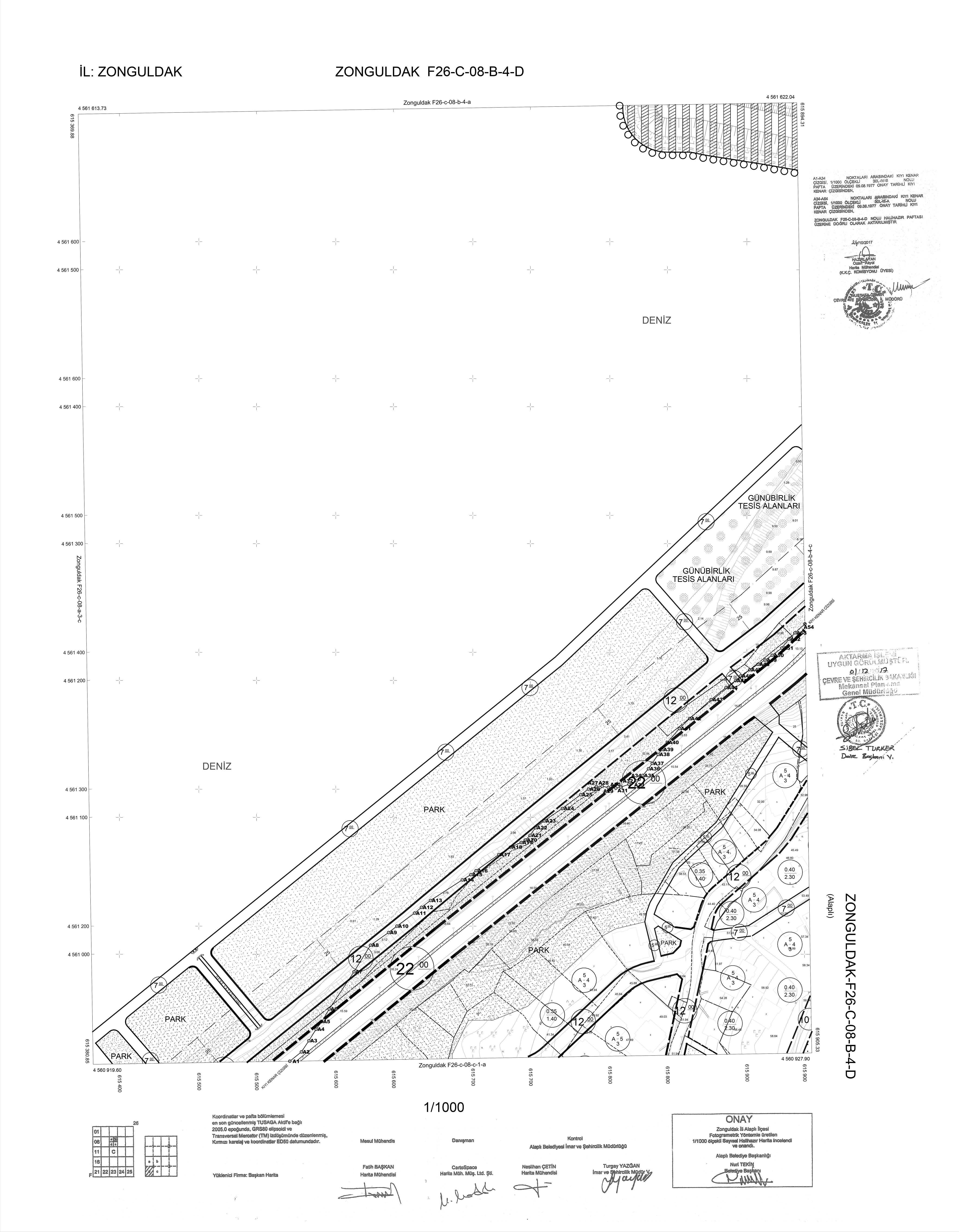 Zonguldak İli Alaplı İlçesi Alaplı Mahallesi Kıyı Koruma Yapısı (Mahmuz) Amaçlı İmar Planı