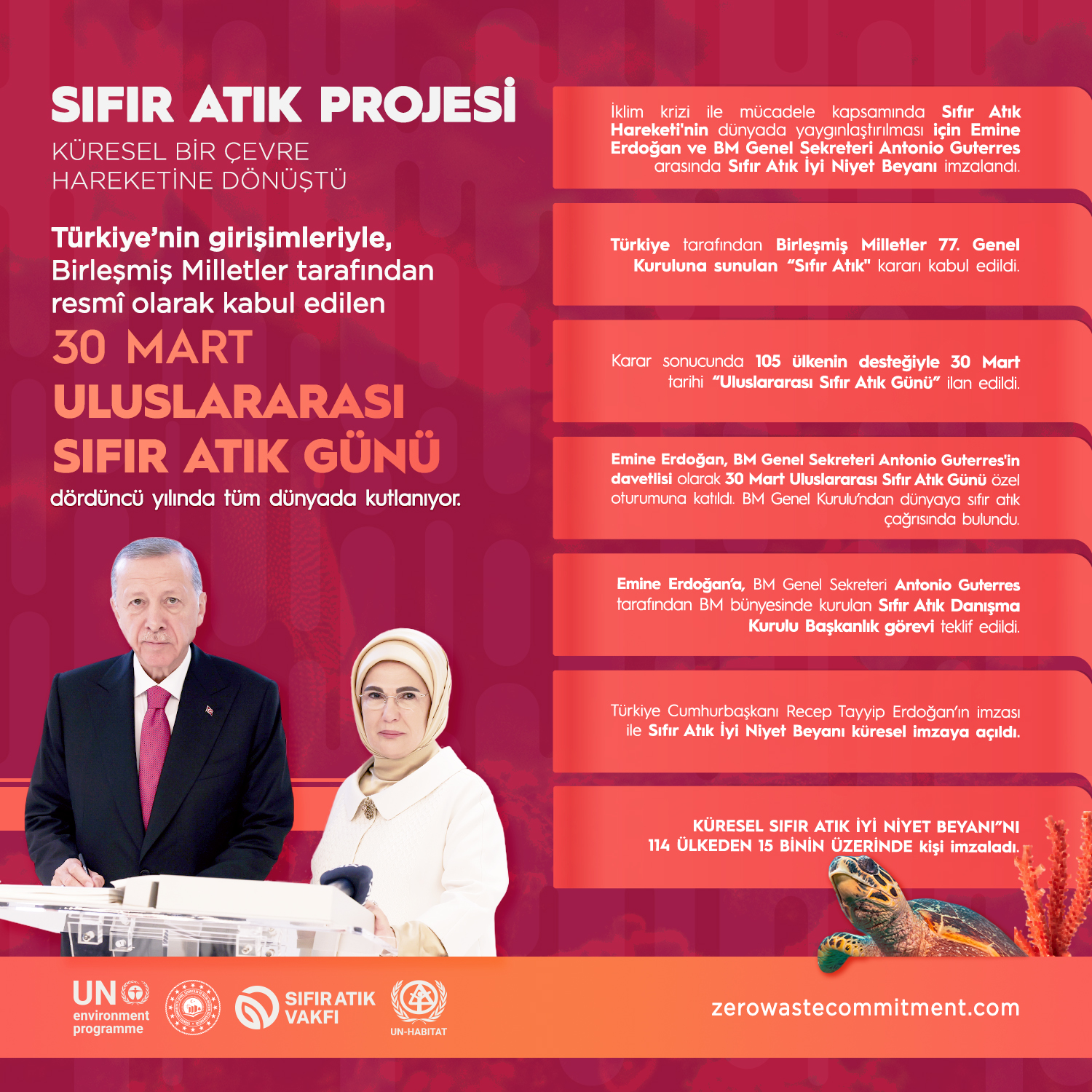 #UluslararasıSıfırAtıkGünü