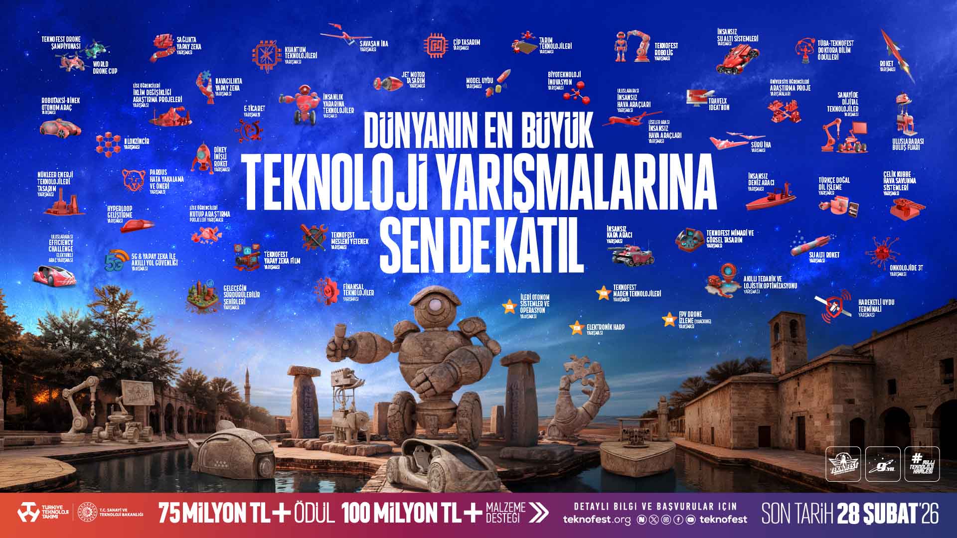 TEKNOFEST 2026 Teknoloji Yarışmalarına Başvurular Devam Ediyor!