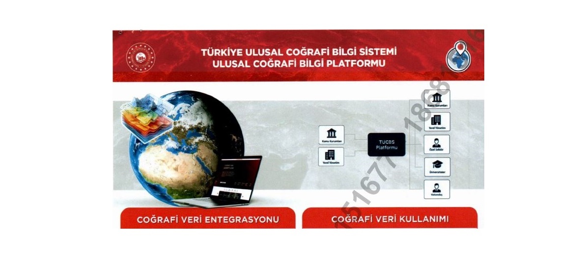 Ulusal Coğrafi Bilgi Platformu