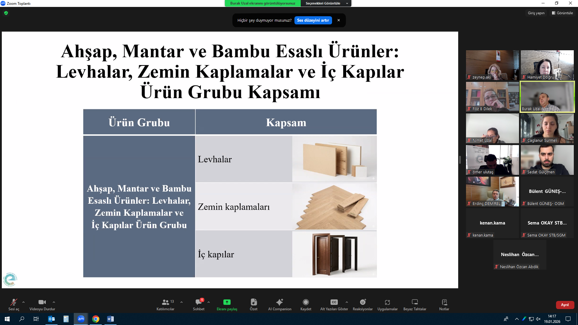 A meeting of the Technical Review Committee was held to prepare the environmental label criteria for the Wood, Cork, and Bamboo-Based Products: Panels, Flooring, and Interior Doors product group.