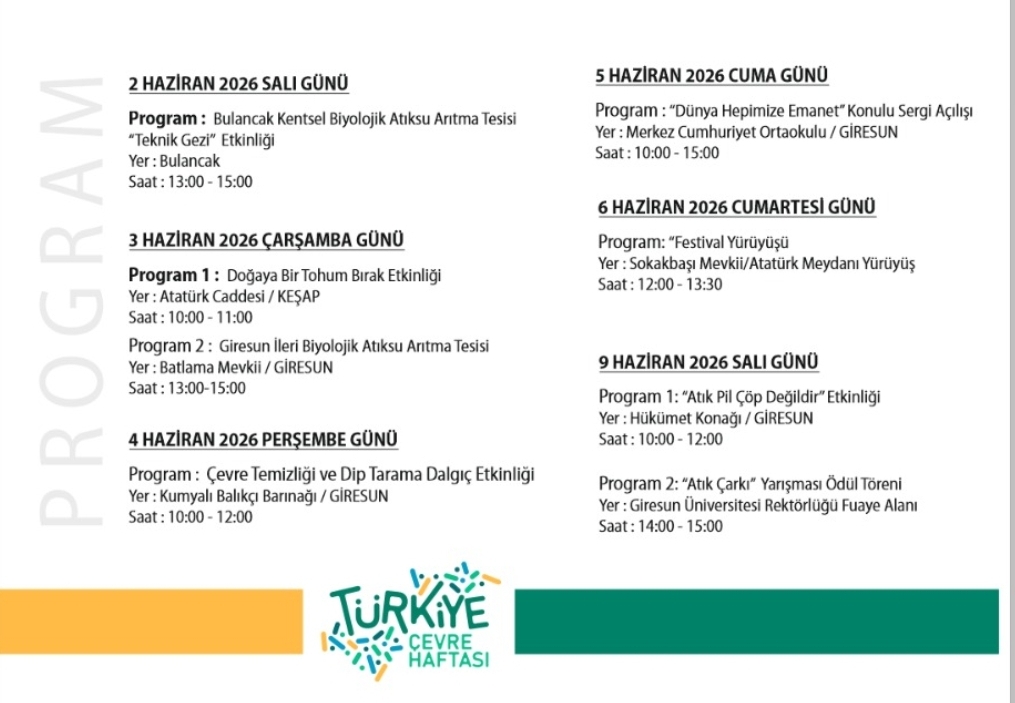 Türkiye Çevre Haftası Kapsamında Etkinlik Programı