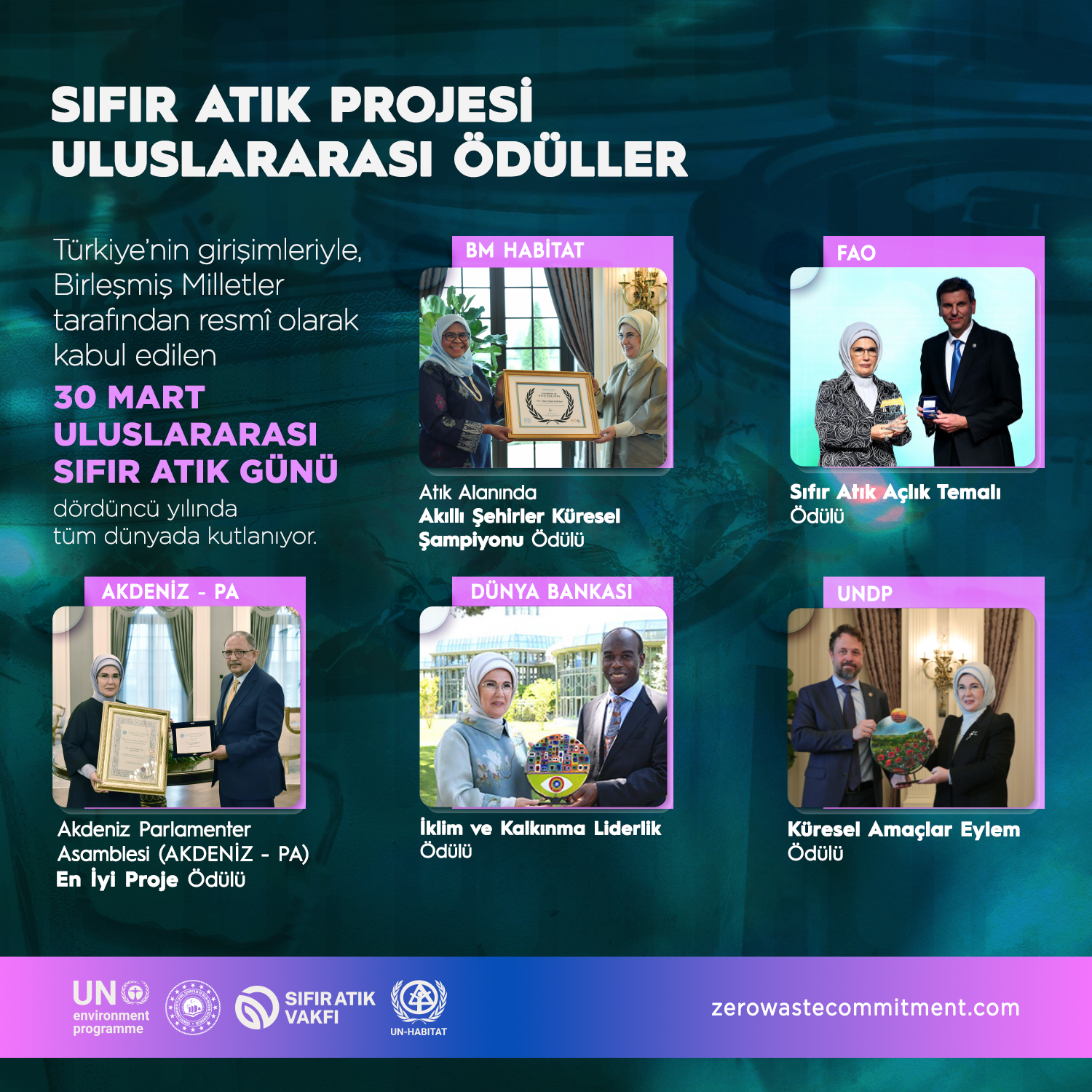 #UluslararasıSıfırAtıkGünü