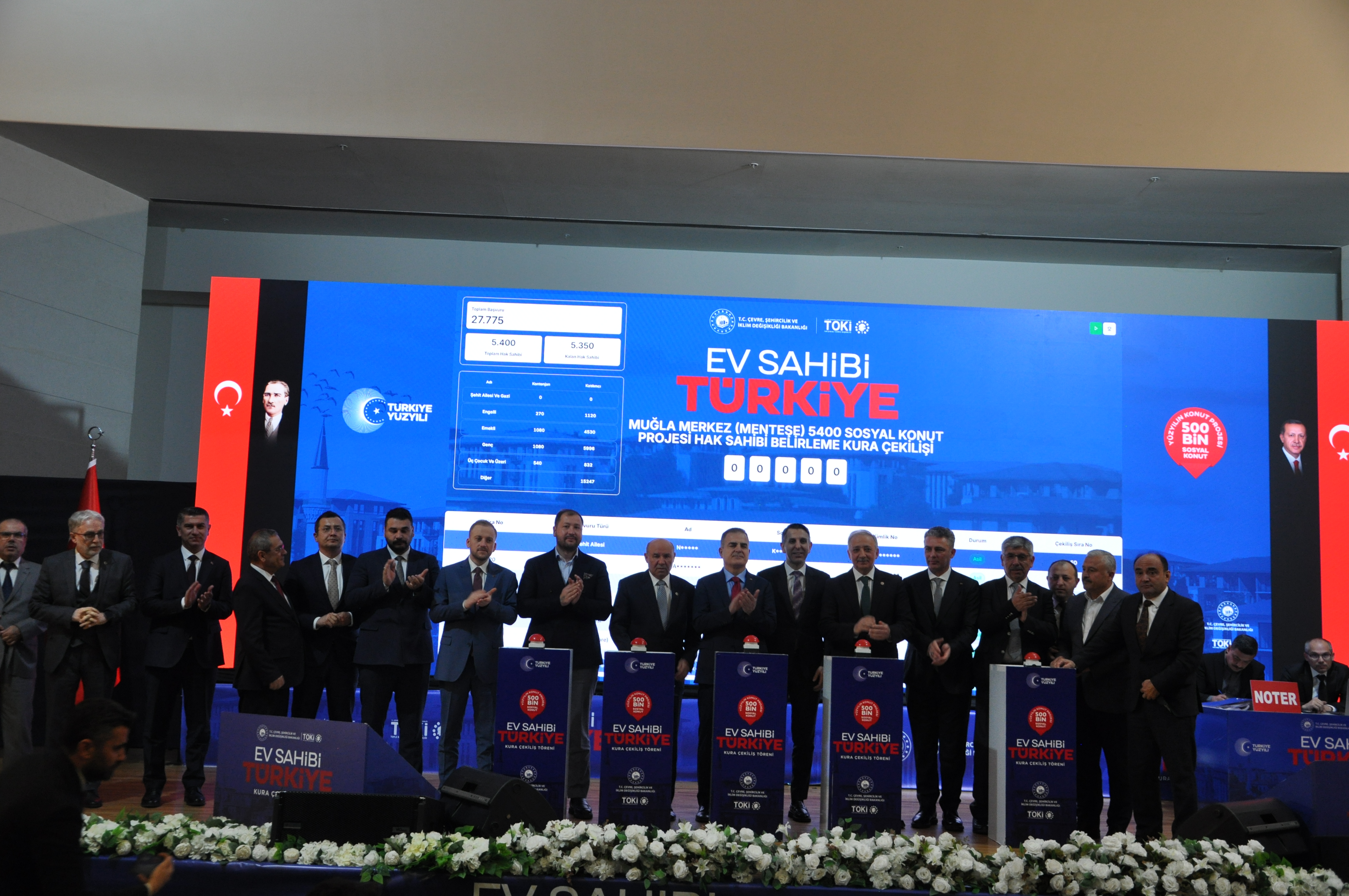 'YÜZYILIN KONUT PROJESİ’ KAPSAMINDA MUĞLA SITKI KOÇMAN ÜNİVERSİTESİNDE DÜZENLENEN 'EV SAHİBİ TÜRKİYE' KURA ÇEKİLİŞ TÖRENİ YAPILDI.