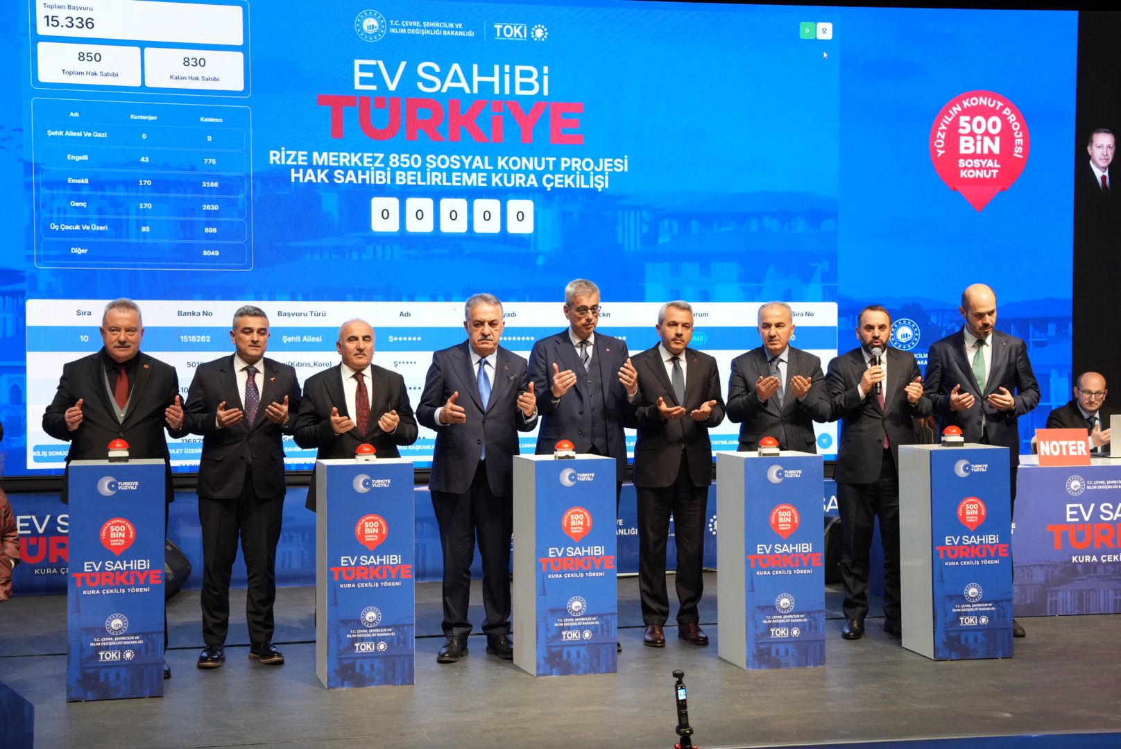 Rize’de Hak Sahipleri Belirlendi