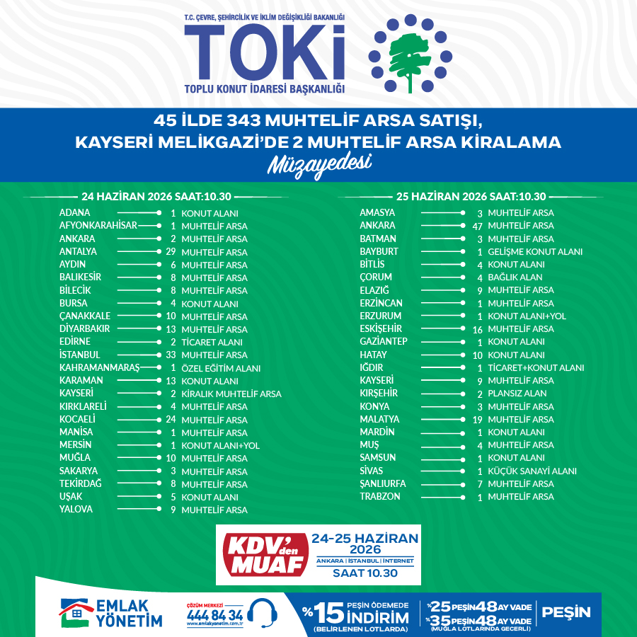 TOKİ BAŞKANLIĞI 45 İLDE MUHTELİF ARSA SATIŞ MÜZAYEDESİ
