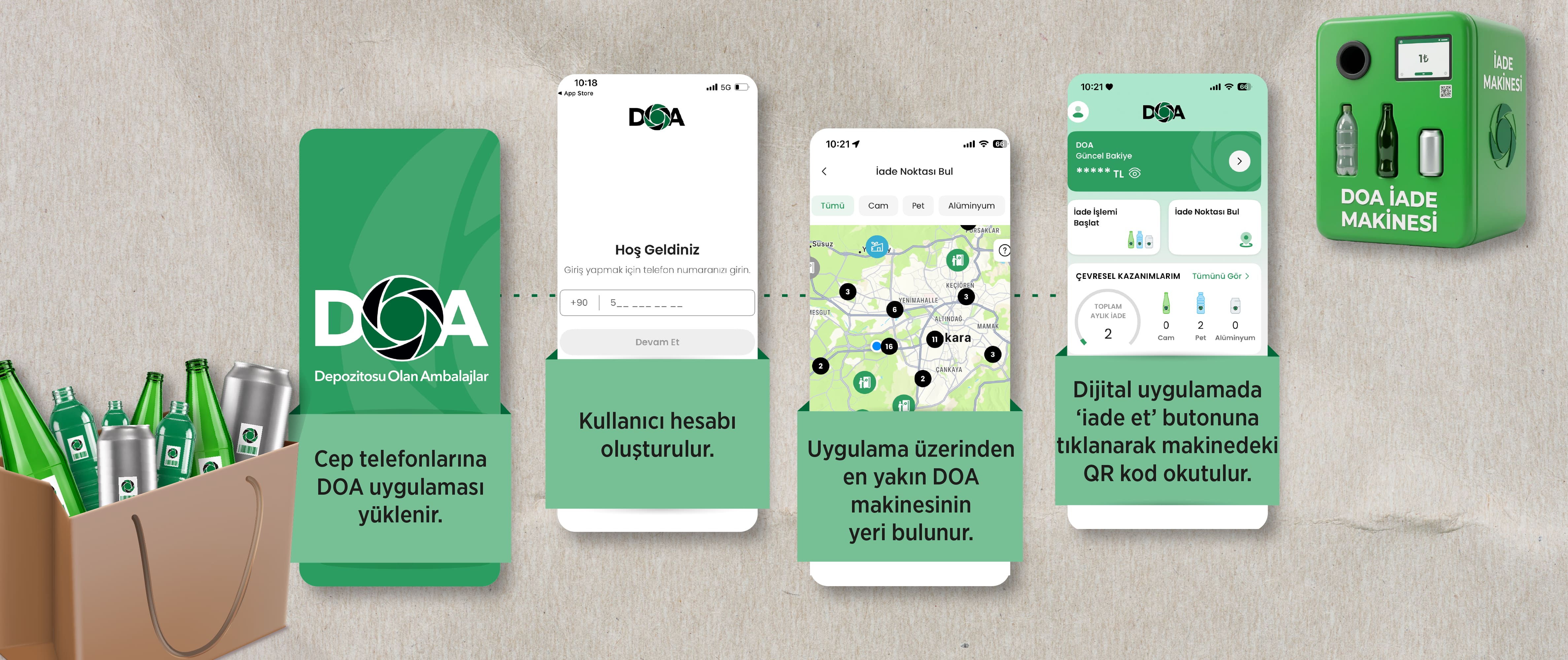 ADIM ADIM DOA UYGULAMASI